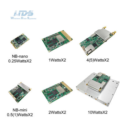 NBMesh Cofdm Wireless Video Transmitter Mimo Module