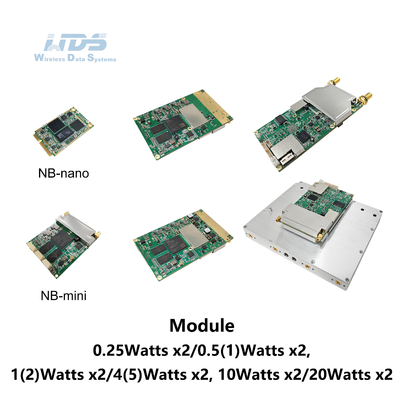 NBMesh Cofdm Wireless Video Transmitter Mimo Module