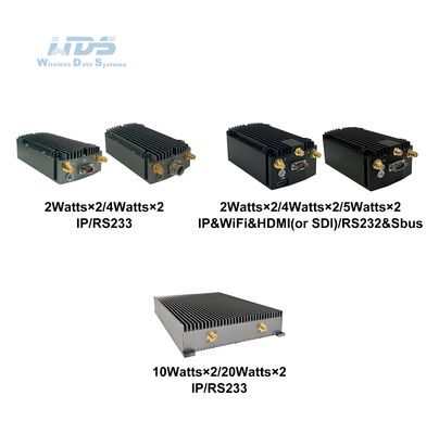Mesh Radio-Intelligent Frequency Selection-Mimomesh Airborne Radio