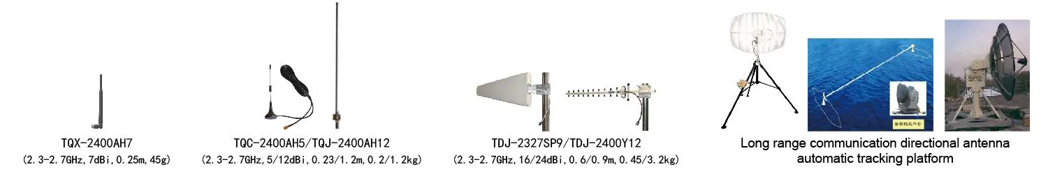DDLmesh Series of Wireless Digital Data Link-Ultra Long Range、Low latency、Low Cost HD Video&Distant Data Transmission Multi-channel Data Link 3