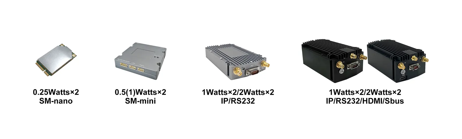 Mesh Radio-Advanced Connectivity Solutions-Smartmesh Airborne Radio 0