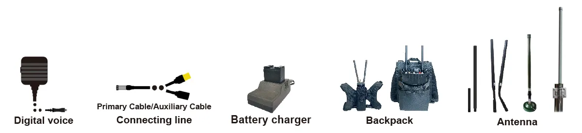 Mesh Radio-Advanced Connectivity Solutions-SMARTmesh Series of Wireless Broadband MESH of Backpack Radio 2