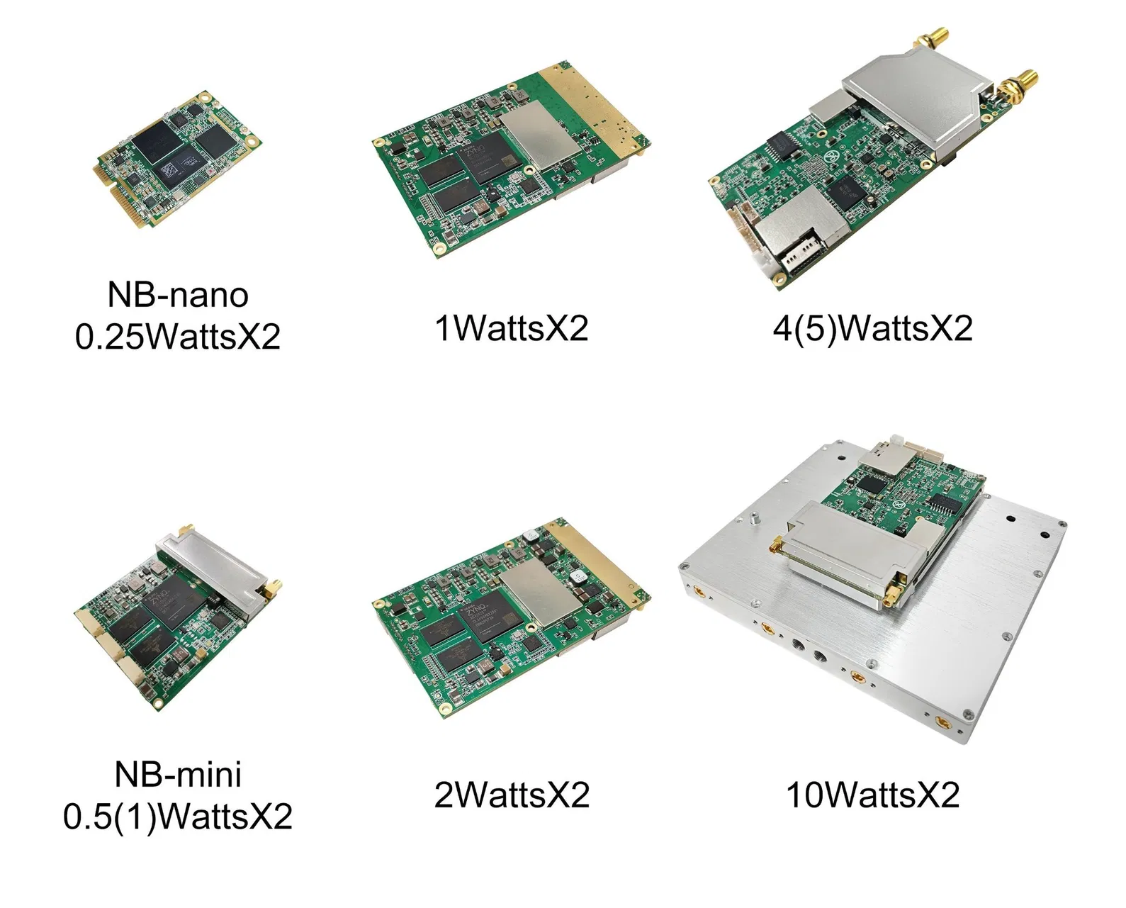 NBMesh Cofdm Wireless Video Transmitter Mimo Module 0