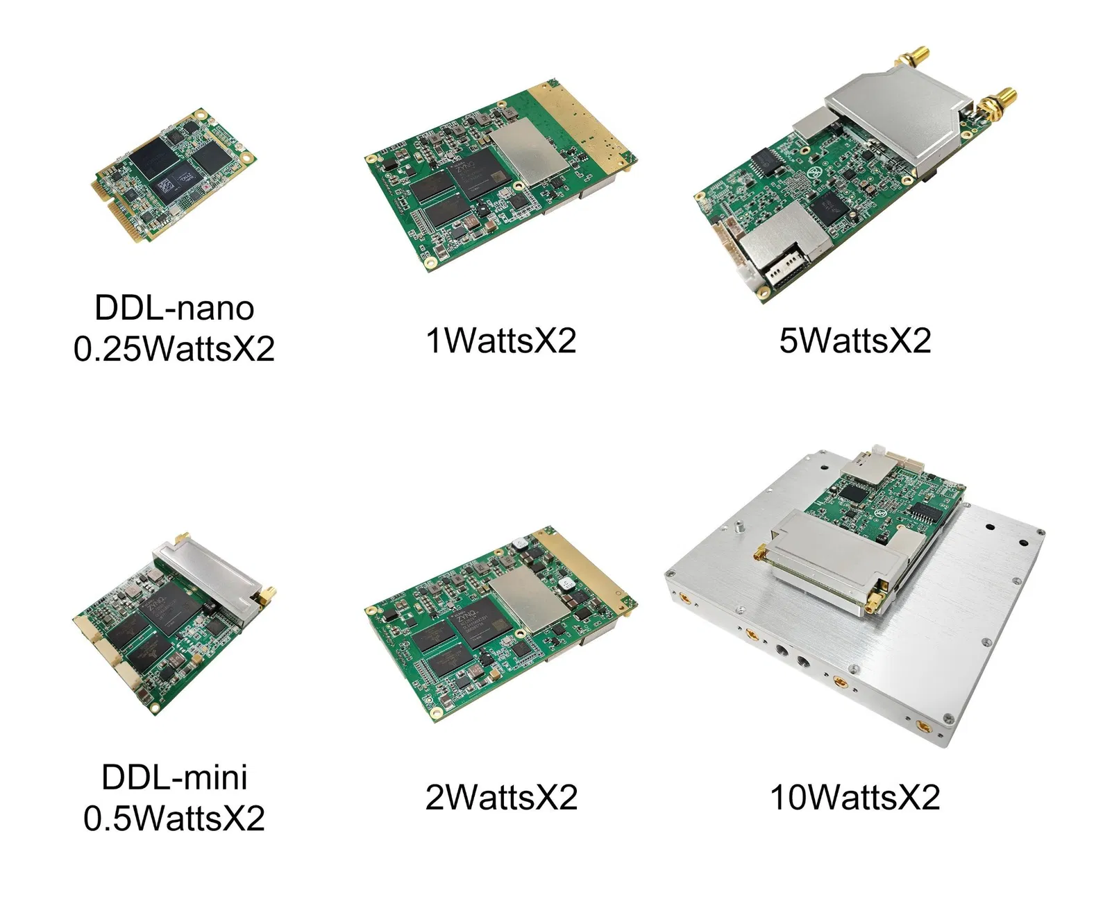 DDLmesh Series of Wireless Digital Data Link of OEM Module 0